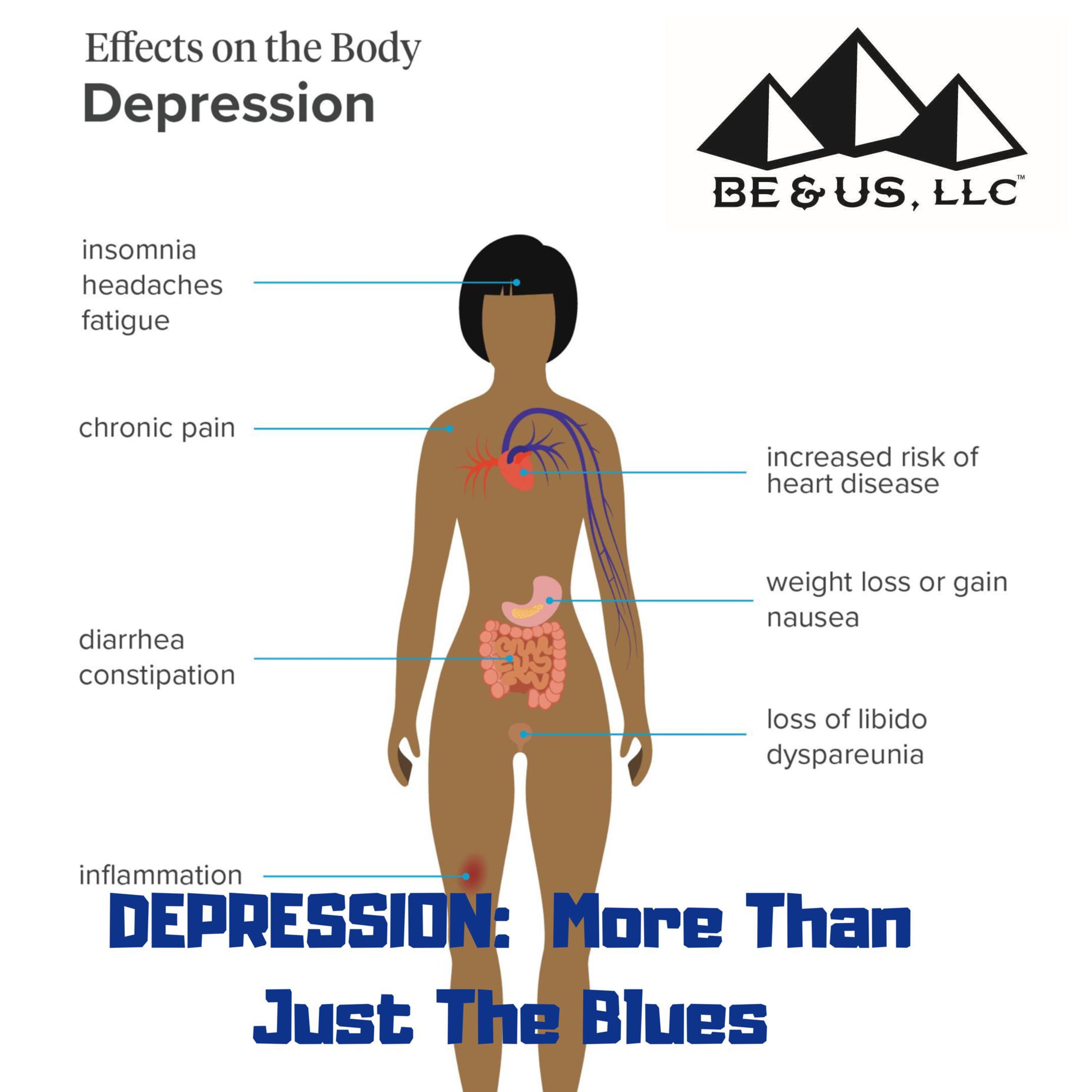 Depression: More Than Just The Blues