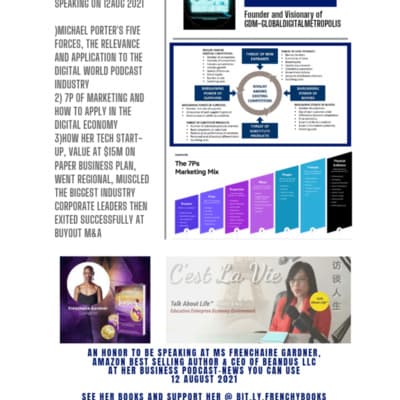 Viki Esther International Marketing Podcaster